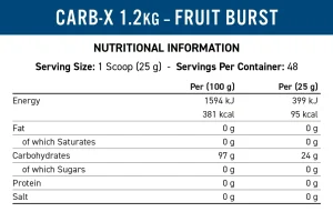 Applied Nutrition Carb-X-1.2kg---Nutritionals-_Fruit-Burst
