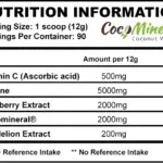 Strom Sports HydraMax Nutrition Panel