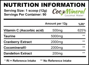Strom Sports HydraMax Nutritional Information