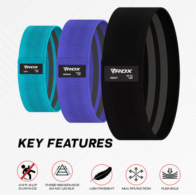 RDX CU Heavy Duty Fabric Resistance Bands Product Photo