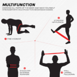 RDX CU Heavy Duty Fabric Resistance Bands Set Multi Functional Photo