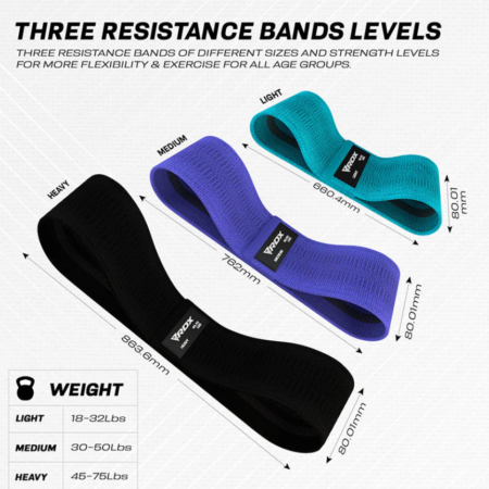 RDX CU Heavy Duty Fabric Resistance Bands Set Multi Functional Photo