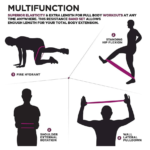 RDX Sports PR 5 in 1 Resistance Bands Set User Guide Photo