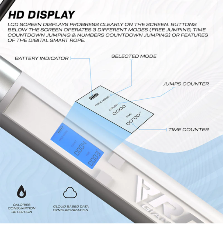 RDX Sports Smart Skipping Rope LCD Display Photo