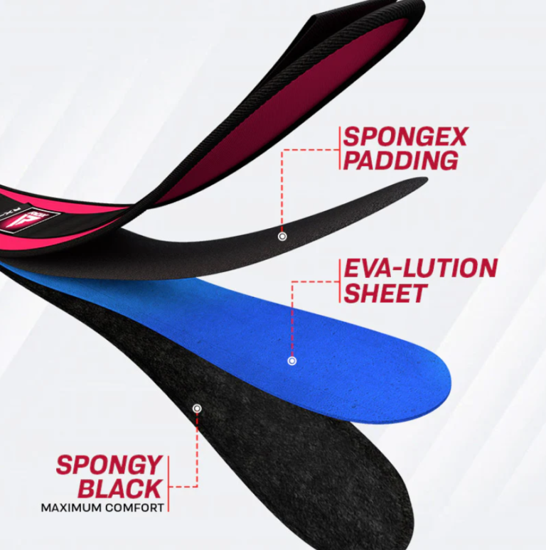 RDX Sports RX3 6 Inch Lifting Belt for Women Pink Product Information Photo