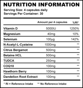 Strom SupportMax OCS Panel