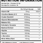 Strom Sports VascuMax Nutrition Panel