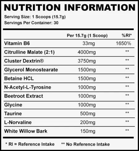 Strom Sports VascuMax Nutrition Panel