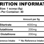 Strom Glutathione Nutritional Information