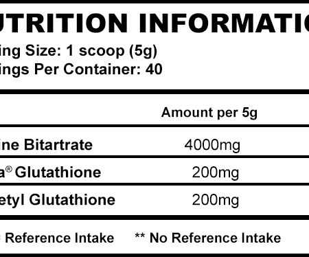 Strom Glutathione Nutritional Information