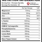 Strom Sports SupportMax Neuro PM Nutrition Panel