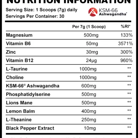 Strom Sports SupportMax Neuro PM Nutrition Panel