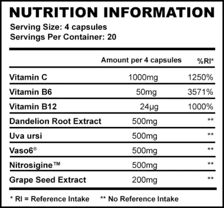Strom Sports PeakMAX Panel