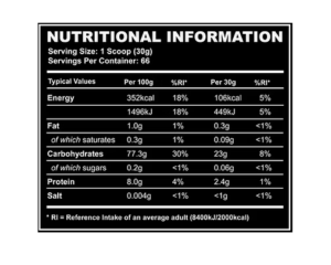 Supplement Needs Cream of Rice Nutrition Label