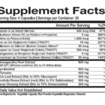 InnovaPharm Thyrox Supplement Facts Photo