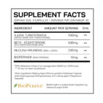 DNA Sports Alpha MET Supplement Facts List