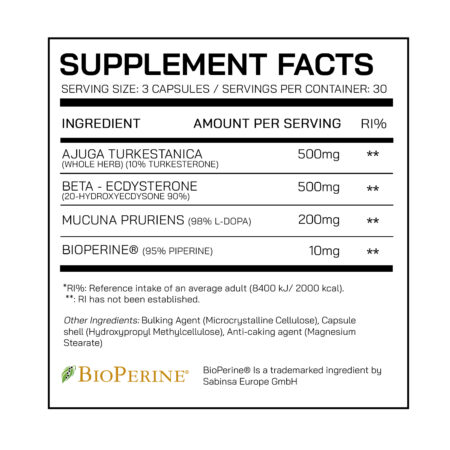 DNA Sports Alpha MET Supplement Facts List