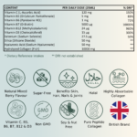 Nutri Beauties Collagen liquid Nutrition Label
