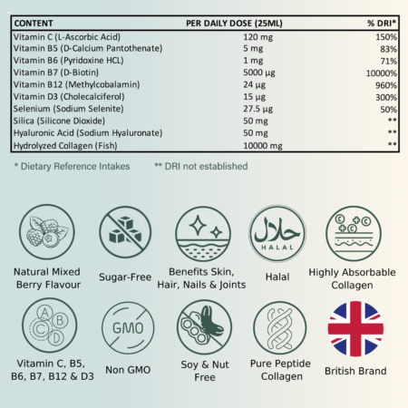 Nutri Beauties Collagen liquid Nutrition Label
