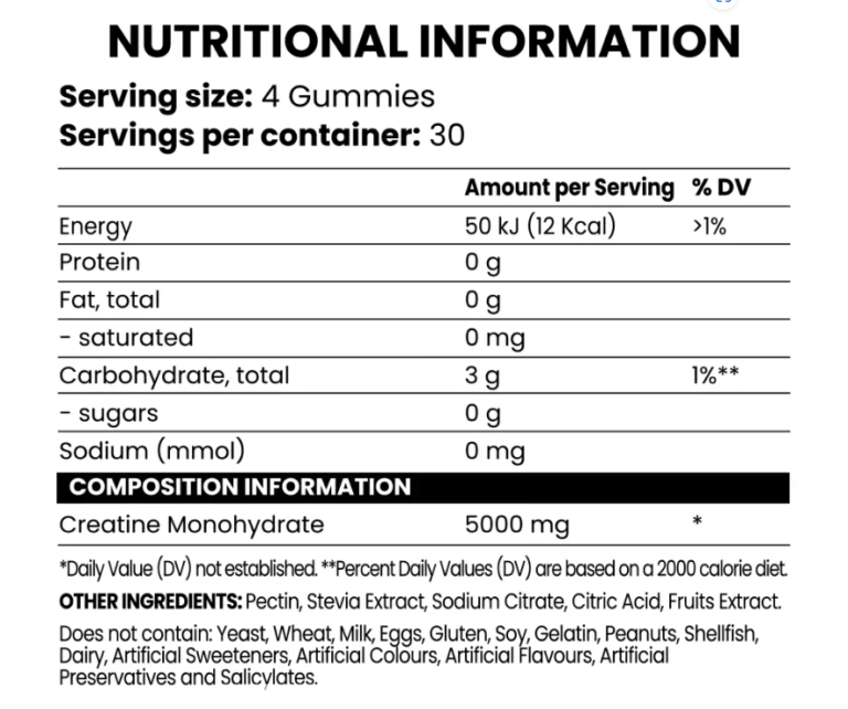 Chaos Crew Creatine Gummies Nutrition Label