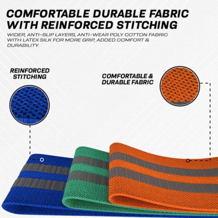 RDX Sports Heavy Duty Resistance Bands Set Comfortable in Use Photo