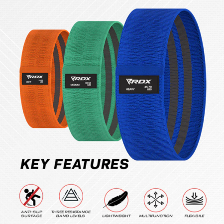 RDX Sports Heavy Duty Resistance Bands Set Key Features Photo