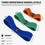 RDX Sports Heavy Duty Resistance Bands Set 3 Resistance Levels Photo