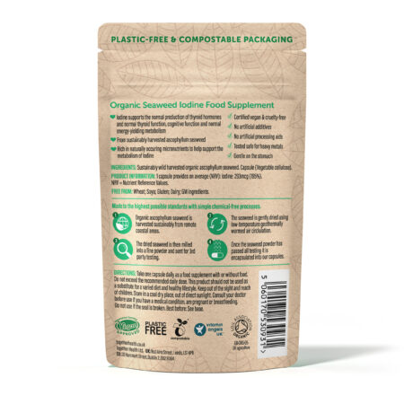 Together Health Back of Pack Photo