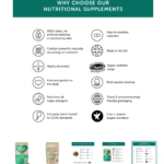 Together Health Iodine Supplement Why Choose us Photo