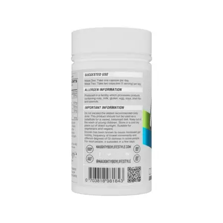 Naughty Boy No Stress Suggested Use and Ingredients 1