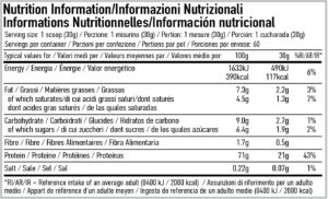 Per4m Egg White Protein (1.8kg) Nutritional Information