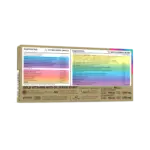 Olimp Gold-Vita-Min Anti-Ox Nutrition Panel