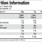 Per4m Protein Pancakes 1200G Blueberry Muffin Nutritional Information