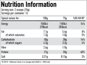 Per4m Protein Pancakes 1200G Blueberry Muffin Nutritional Information