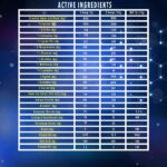 TIME 4 NUTRITION EAA-ESSENTIAL-AMINO-ACIDS-ALL-FLAVOURS-TUB-ACTIVE-INGREDIENTS-TABLE