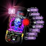 Project M Mindbender v6 Pre Workout Sour Strawberry infographic
