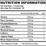 Sports FocusMax Nutrition Panel