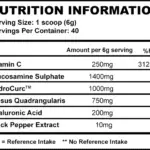 Strom Sports SupportMax Joint Powder Nutrition Panel