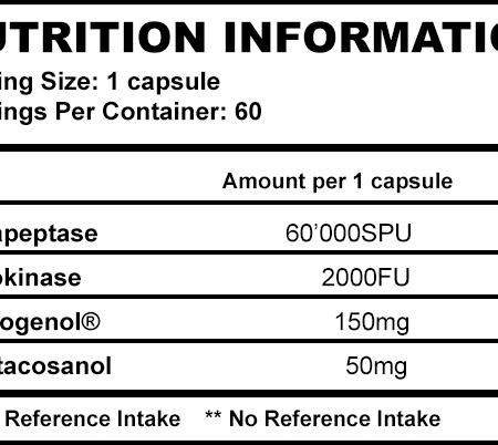 Strom Sports ThromboMax Nutrition Panel