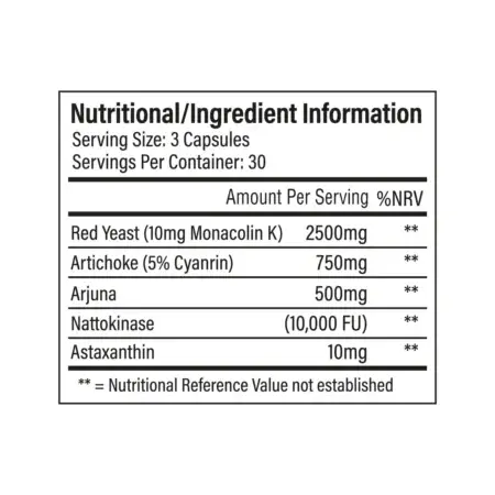 tbJP Heart Care Panel