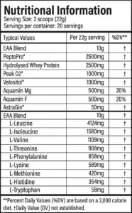 tbJP MPS Max Nutritional Information
