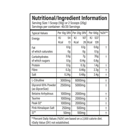 tbJP Pumpage Nutritional Information