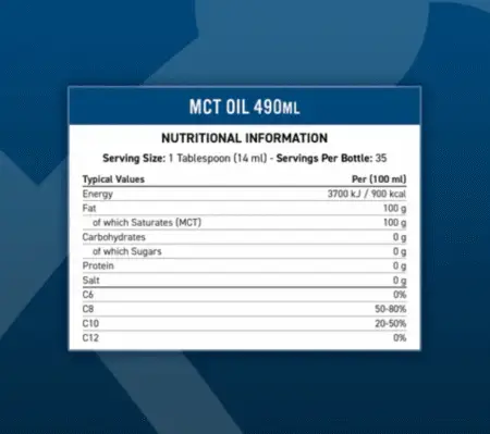 Applied Nutrition MCT Oil 490ml Nutritional Information
