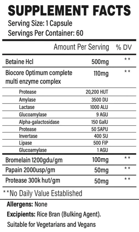 TbJP Digest Pharma Nutrition Panel