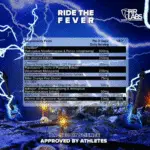 HR Labs Fever Nutritional Information