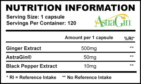 Strom Sports Maximise Nutrition Panel