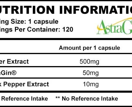 Strom Sports Maximise Nutrition Panel