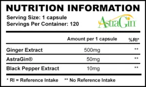 Strom Sports Maximise Nutrition Panel