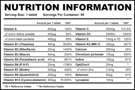 Strom Sports MultiMAX Nutritional Information