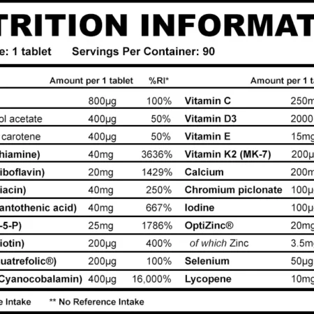 Strom Sports MultiMAX Nutritional Information